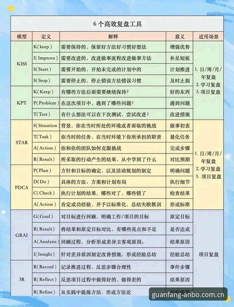 马赛俱乐部管理实战教程：从拉比奥签约到更衣室冲突的决策复盘