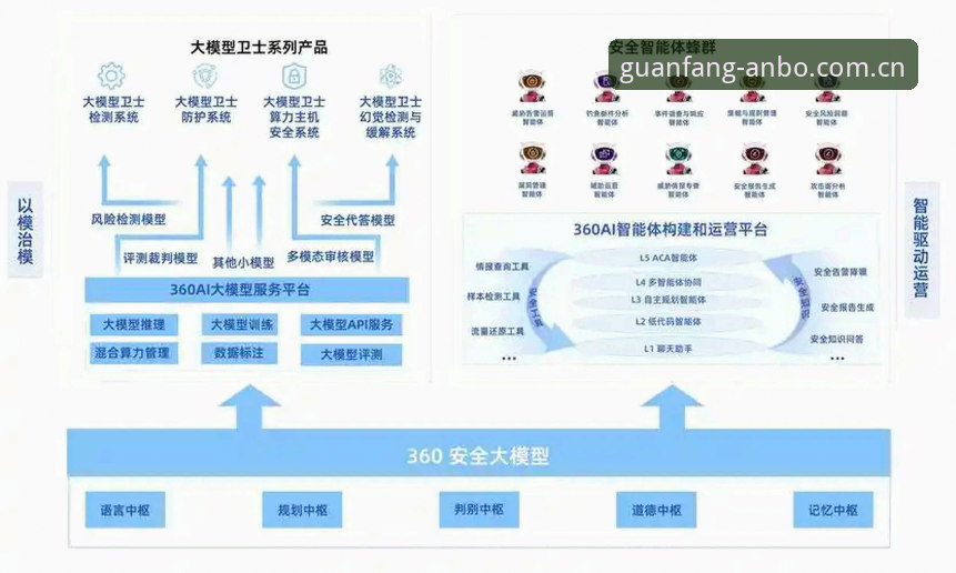 5个关键维度解析安博体育APP下载对比：从用户体验到安全性的创新探索